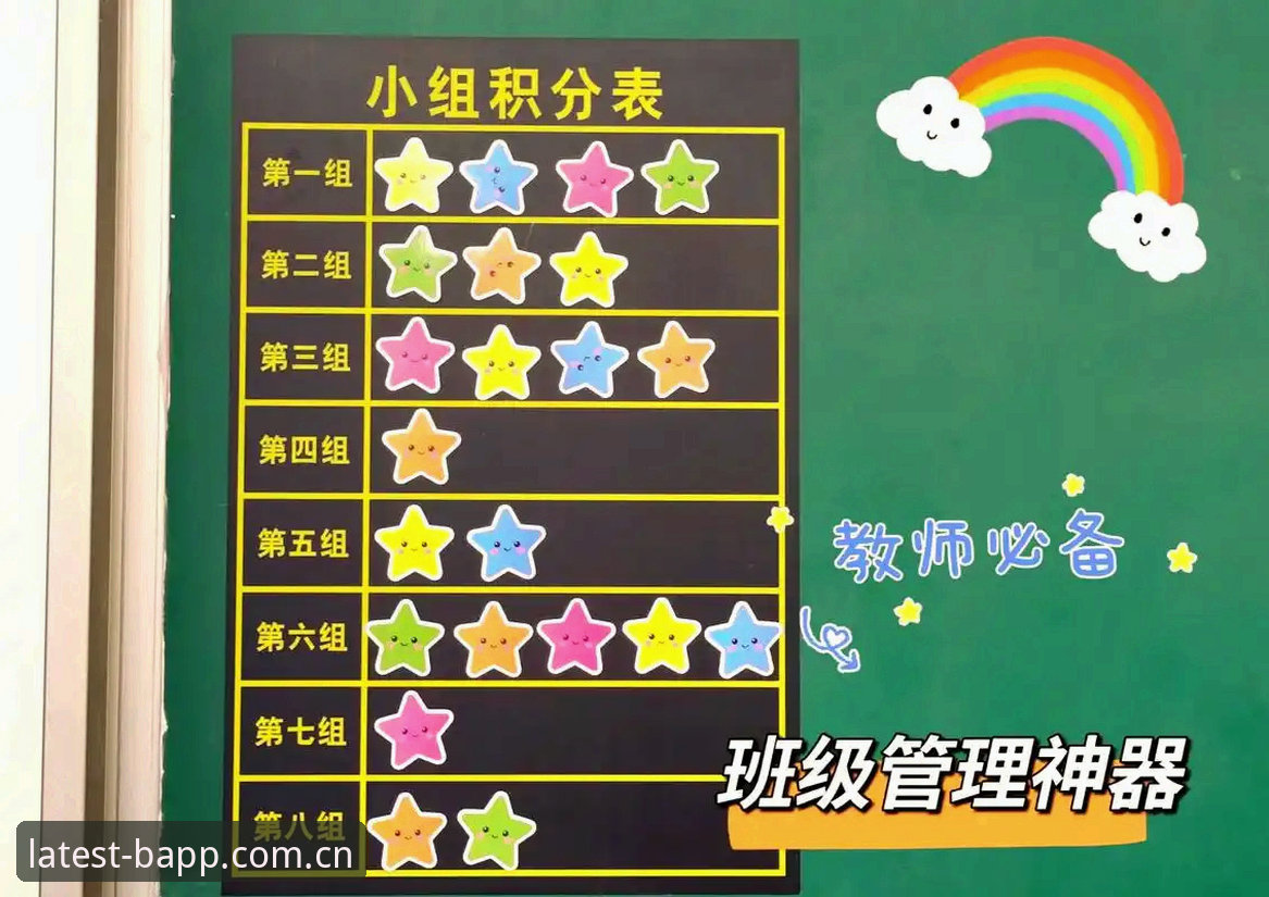 3个关于积分榜BAPP收藏的疑问：老用户实测后的答案